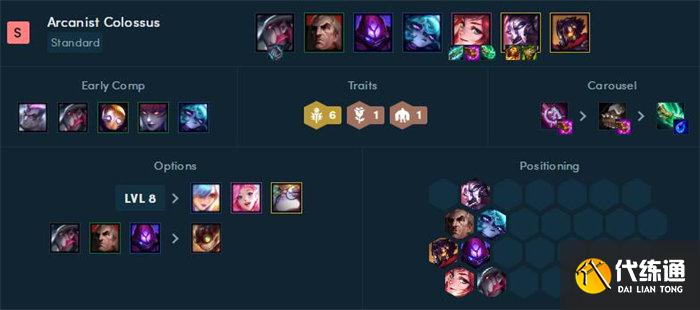 《云頂之弈》S6賽季最佳上分陣容推薦 《云頂之弈》S6賽季最佳上分陣容推薦