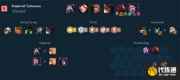 《云頂之弈》S6賽季最佳上分陣容推薦 《云頂之弈》S6賽季最佳上分陣容推薦