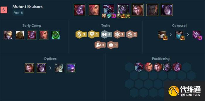 《云頂之弈》S6賽季最佳上分陣容推薦 《云頂之弈》S6賽季最佳上分陣容推薦