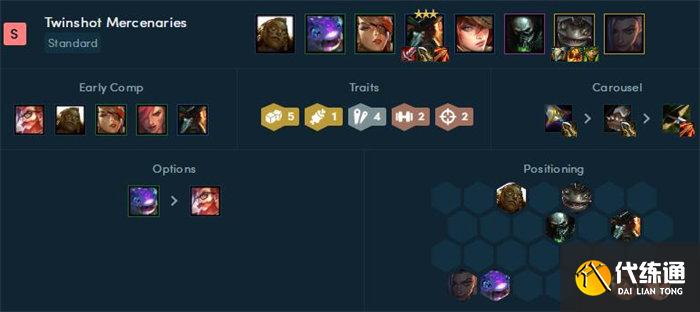 《云頂之弈》S6賽季最佳上分陣容推薦 《云頂之弈》S6賽季最佳上分陣容推薦