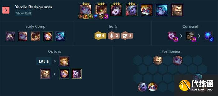 《云頂之弈》S6賽季最佳上分陣容推薦 《云頂之弈》S6賽季最佳上分陣容推薦