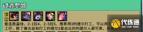 《云頂之弈》s6黑魔法師陣容搭配分享 《云頂之弈》s6黑魔法師陣容搭配分享