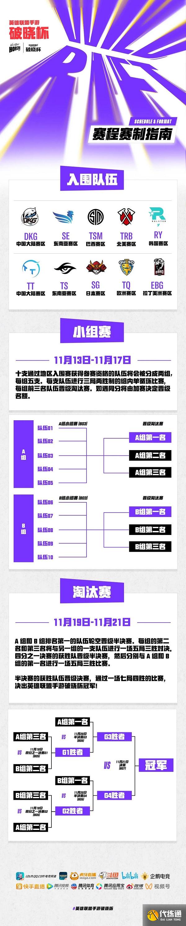 2021英雄联盟手游破晓杯赛程表一览