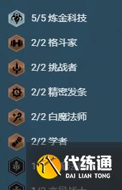 云頂之弈手游煉金戰狼陣容怎么組:煉金戰狼陣容搭配推薦