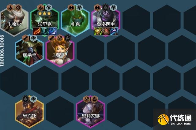 云頂之弈手游煉金戰狼陣容怎么組:煉金戰狼陣容搭配推薦