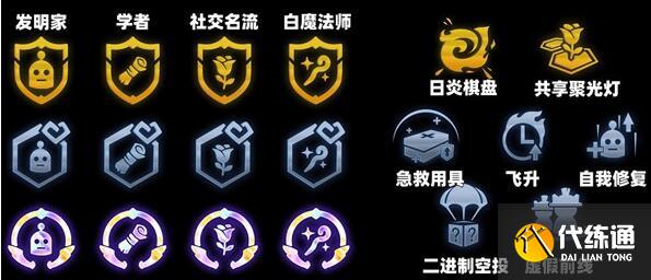 云頂之弈s6永動發明家陣容出裝玩法 云頂之弈s6永動發明家陣容出裝玩法