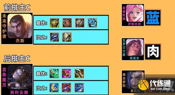 云頂之弈s6永動發明家陣容出裝玩法 云頂之弈s6永動發明家陣容出裝玩法