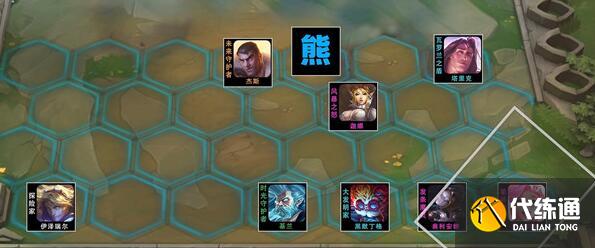 云頂之弈s6永動發明家陣容出裝玩法 云頂之弈s6永動發明家陣容出裝玩法