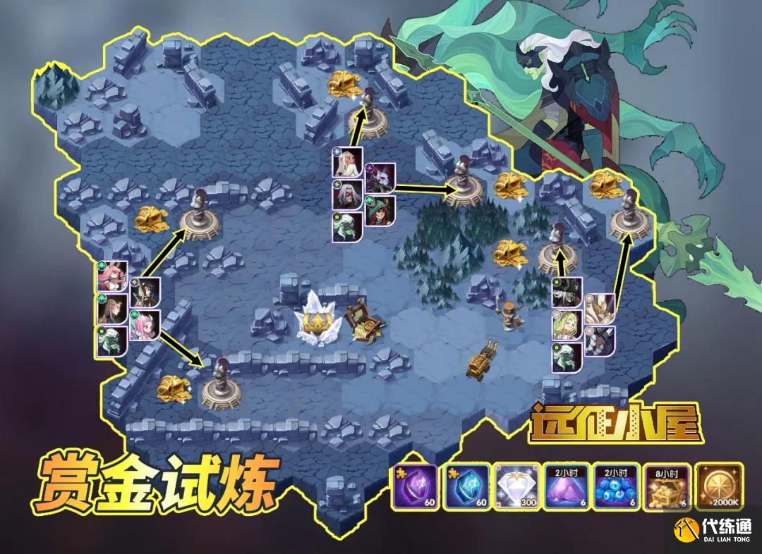 剑与远征特雷兹诺试炼之地怎么过