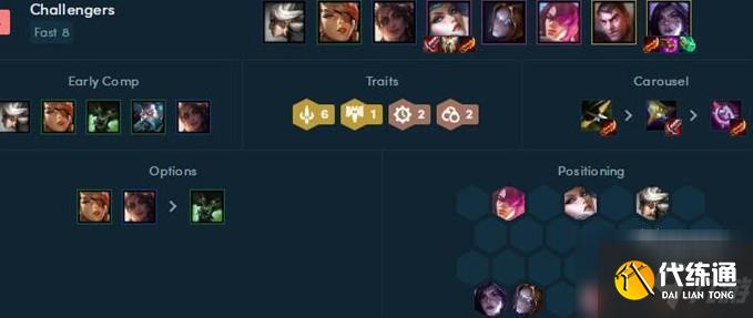 云頂之弈s6馬爾扎哈裝備搭配攻略