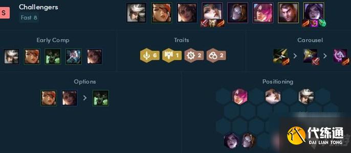 云頂之弈s6寶石裝備陣容攻略