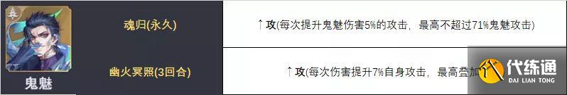 斗罗大陆魂师对决唐月华阵容搭配攻略