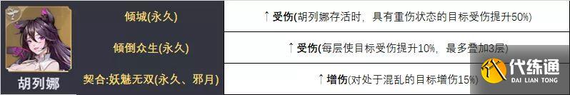 斗罗大陆魂师对决唐月华阵容搭配攻略