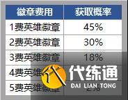 金铲铲之战S6时空魔典怎么玩 金铲铲之战S6时空魔典奖励介绍