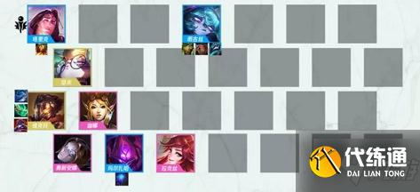 金铲铲之战黑白魔法师维克托怎么玩 黑白魔法师维克托玩法攻略