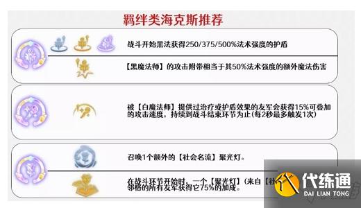 金铲铲之战黑白魔法师维克托怎么玩 黑白魔法师维克托玩法攻略