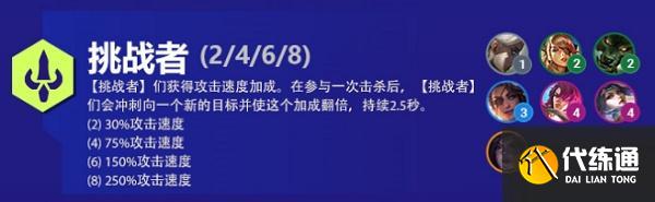 云顶之弈挑战者阵容怎么玩 云顶之弈挑战者阵容打法攻略