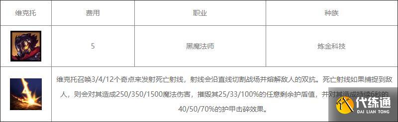 《云頂之弈》S6賽季維克托最佳裝備推薦 《云頂之弈》S6賽季維克托最佳裝備推薦