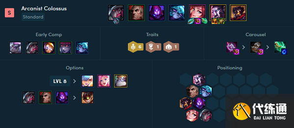 《云頂之弈》S6賽季維克托最佳裝備推薦 《云頂之弈》S6賽季維克托最佳裝備推薦