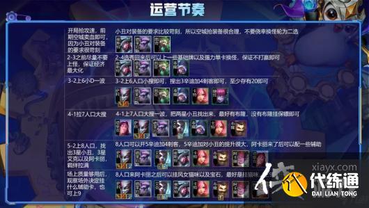 金铲铲之战辛迪小丑阵容搭配攻略