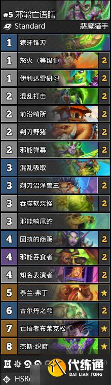 炉石传说21.6上分卡组推荐：21.6版本全职业强势卡组测评码分享