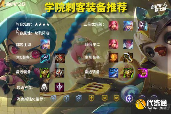 《云頂之弈》11.22版卡特主C陣容運營教程