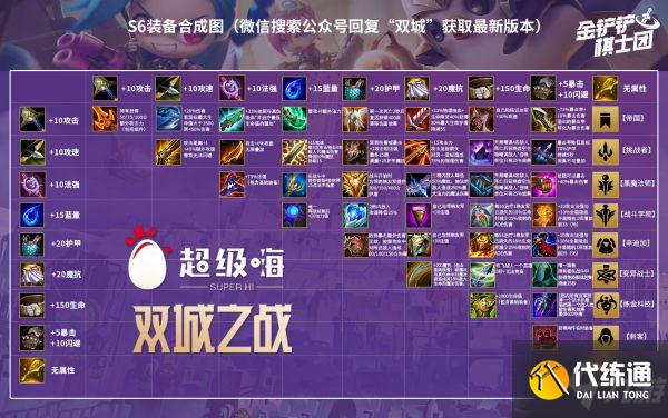 《云頂之弈》11.22版卡特主C陣容運營教程