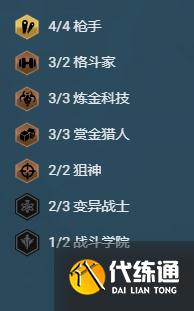 云頂之弈賞金船長陣容羈絆玩法測評：賞金船長陣容羈絆搭配指南