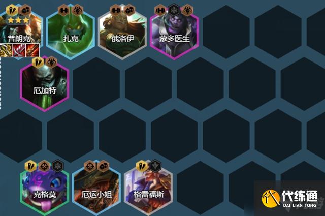 云頂之弈賞金船長陣容羈絆玩法測評：賞金船長陣容羈絆搭配指南