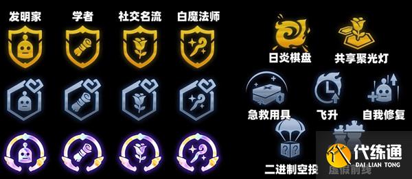 《云頂之弈》S6賽季永動機發明家陣容玩法思路