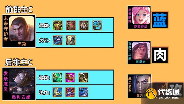 《云頂之弈》S6賽季永動機發明家陣容玩法思路