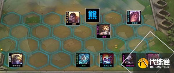 《云頂之弈》S6賽季永動機發明家陣容玩法思路