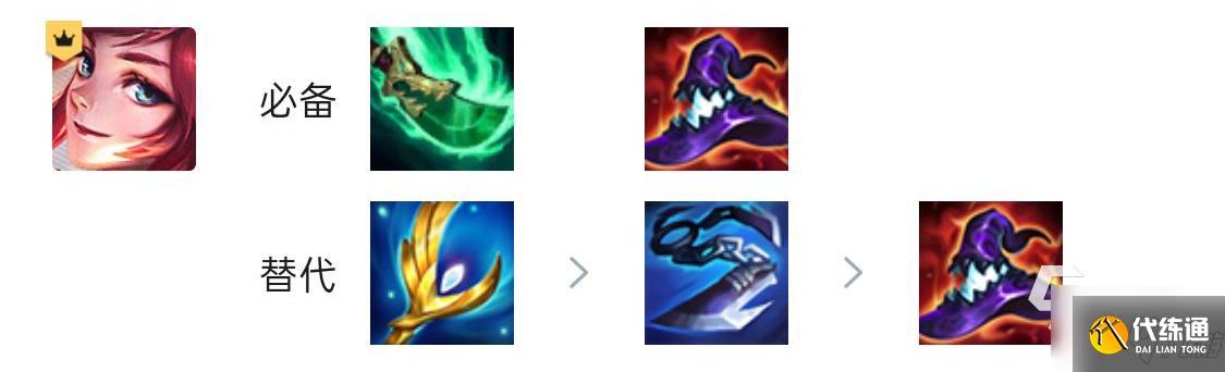 云頂之弈11.22辛迪加拉克絲怎么搭配 裝備及運營介紹