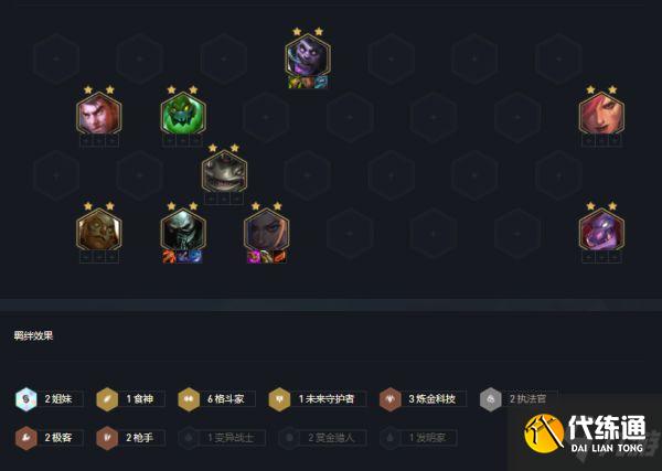 《云頂之弈》11.22版陣容強度分析 11.22版強勢上分陣容推薦