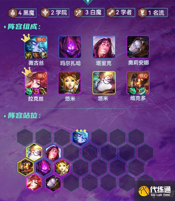 《云頂之弈》11.22版陣容強度分析 11.22版強勢上分陣容推薦