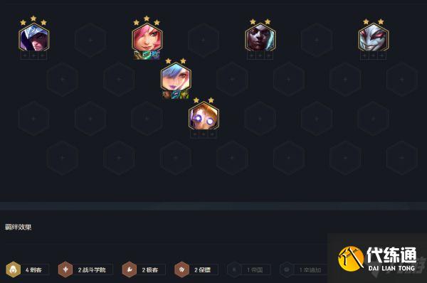 《云頂之弈》11.22版陣容強度分析 11.22版強勢上分陣容推薦