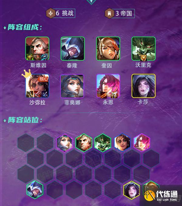 《云頂之弈》11.22版陣容強度分析 11.22版強勢上分陣容推薦