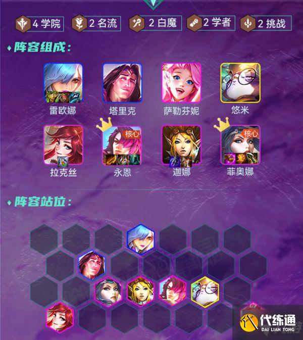 《云頂之弈》11.22版陣容強度分析 11.22版強勢上分陣容推薦