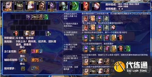 金铲铲之战S6八五斗枪怎么玩 金铲铲之战S6八五斗枪玩法攻略