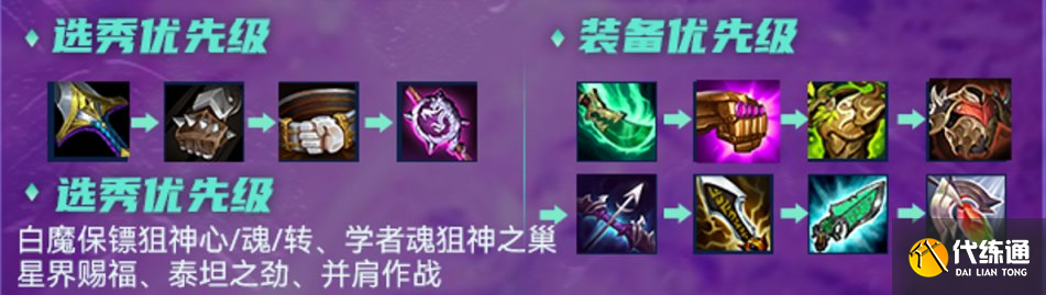 《云頂之弈》S6賽季白魔法師保鏢精密狙玩法思路