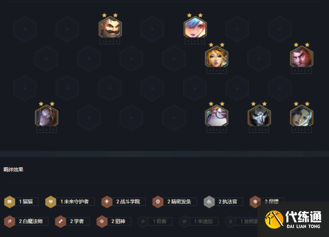 《云頂之弈》S6賽季白魔法師保鏢精密狙玩法思路