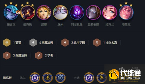 金铲铲之战S6最强黑魔法师阵容怎么搭配