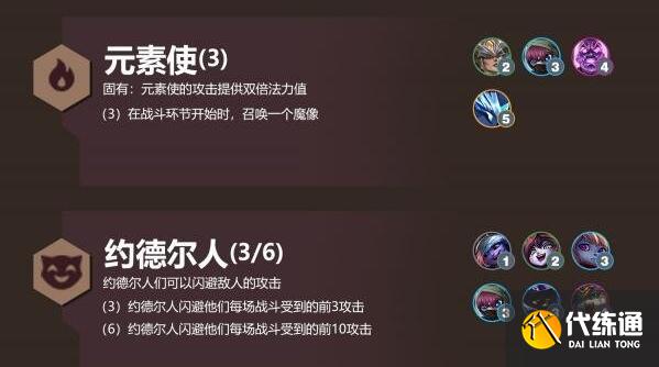 金铲铲之战S6全羁绊效果详解