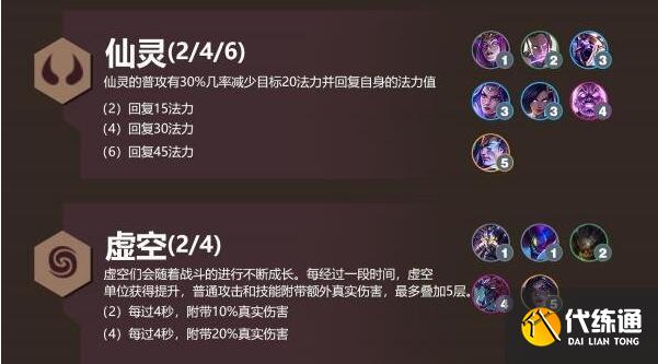 金铲铲之战S6全羁绊效果详解