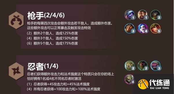 金铲铲之战S6全羁绊效果详解