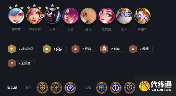 金铲铲之战战斗学院阵容装备搭配详解 金铲铲之战战斗学院阵容装备搭配详解