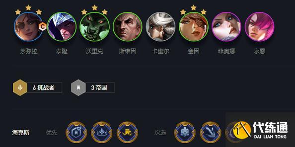 金铲铲之战挑战者阵容装备搭配详解