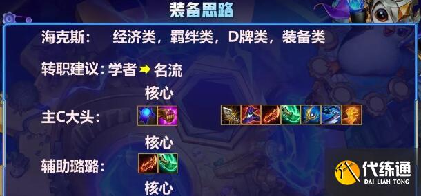 金铲铲之战约德尔领主阵容装备搭配