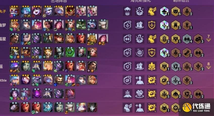 金铲铲之战1.22双城之战阵容选择攻略