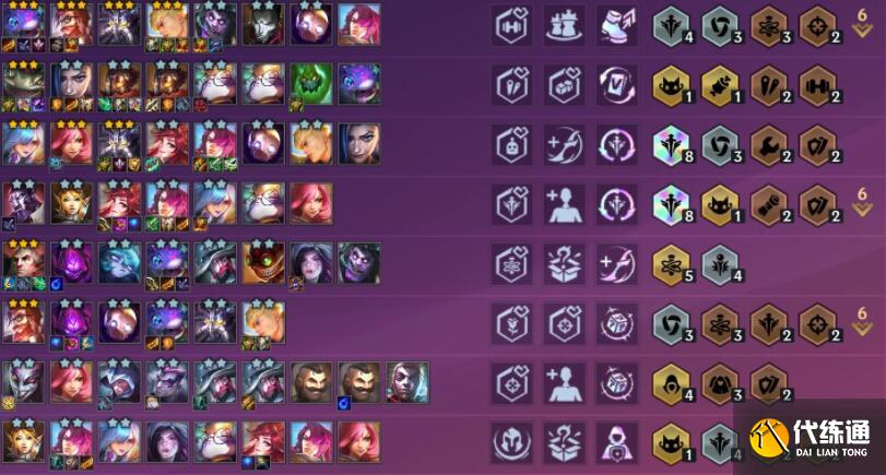 金铲铲之战1.22双城之战阵容选择攻略